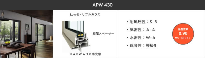 APW 430