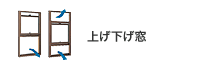 上げ下げ窓