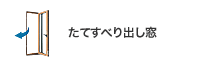 たてすべり出し窓